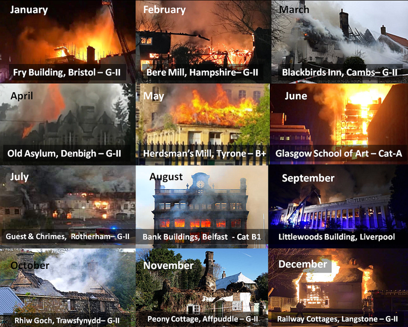 A montage of some of the major fires in historic buildings in 2017